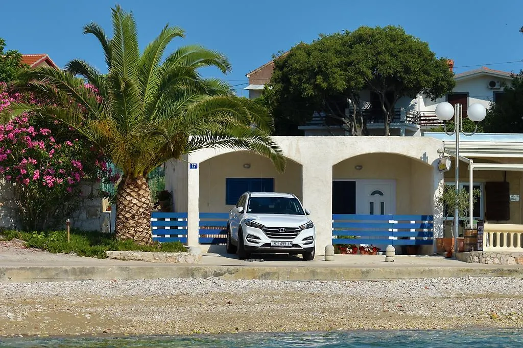 Apartment Rita ile iletişim